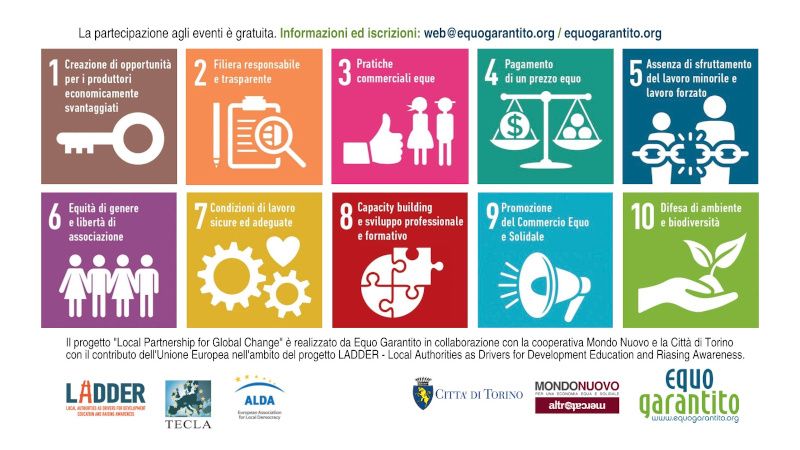 Il futuro delle città è equo e sostenibile