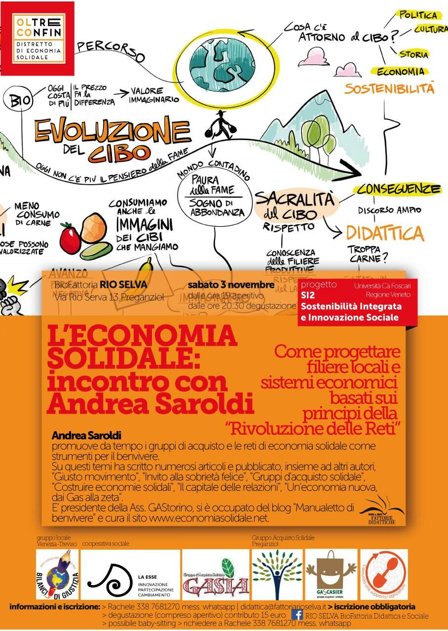 Incontro sull'economia solidale