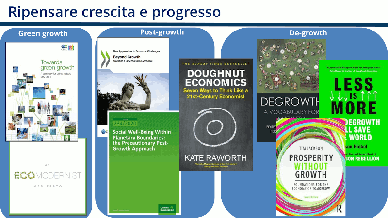 Oltre la crescita economica per la biodiversità e la resilienza alimentare