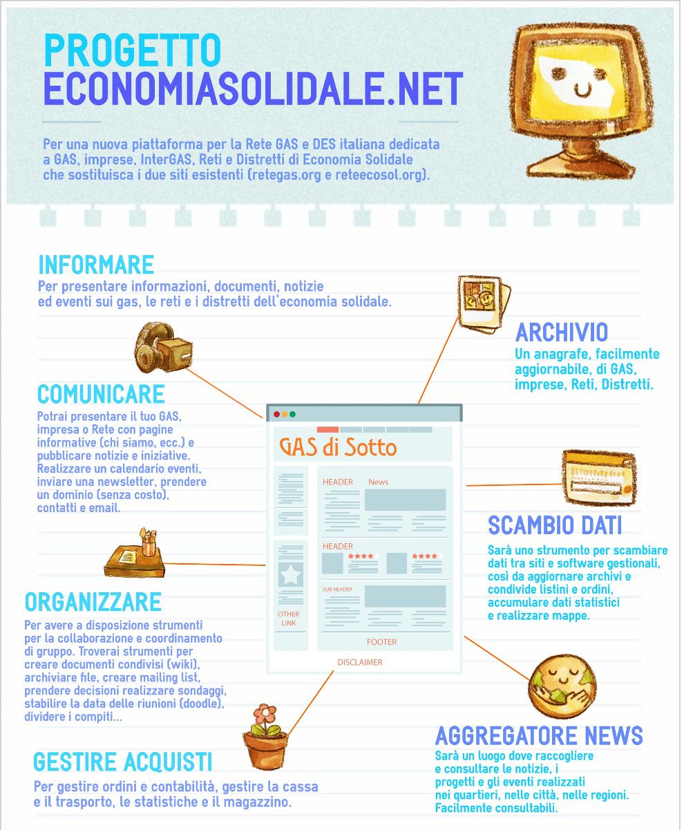 economiasolidale.net