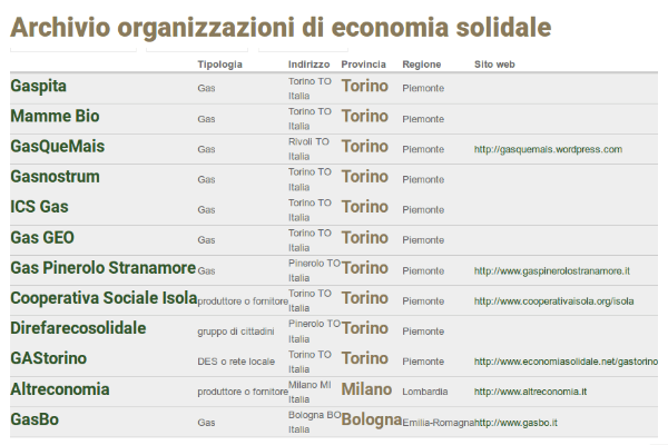 economiasolidale.net v04