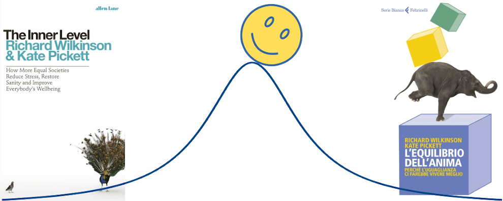 L'equilibrio dell'anima (The Inner Level)