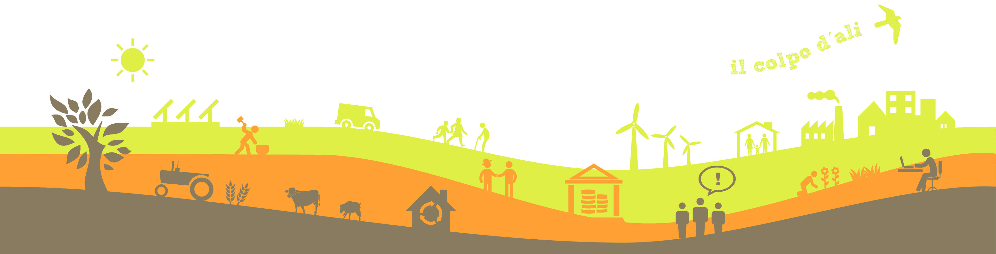 Materiali Ines 2014 "Il colpo d'ali"