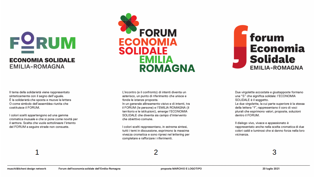 Scegli il logo per il Forum