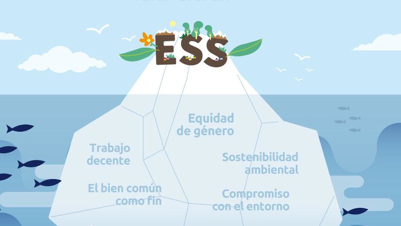 Se fai economia sociale solidale... mostrati!