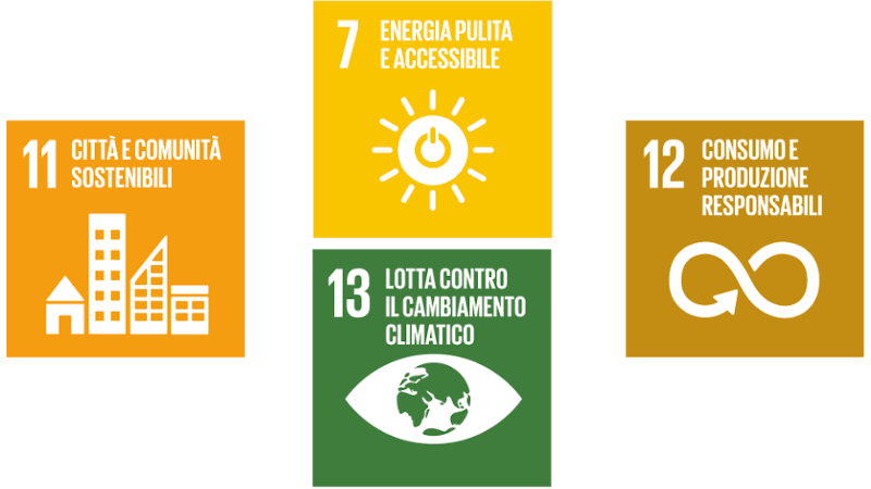 Comunità energetiche ed efficientamento