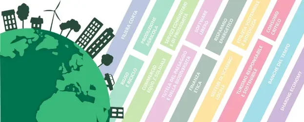 Rete dell'economia solidale Modena