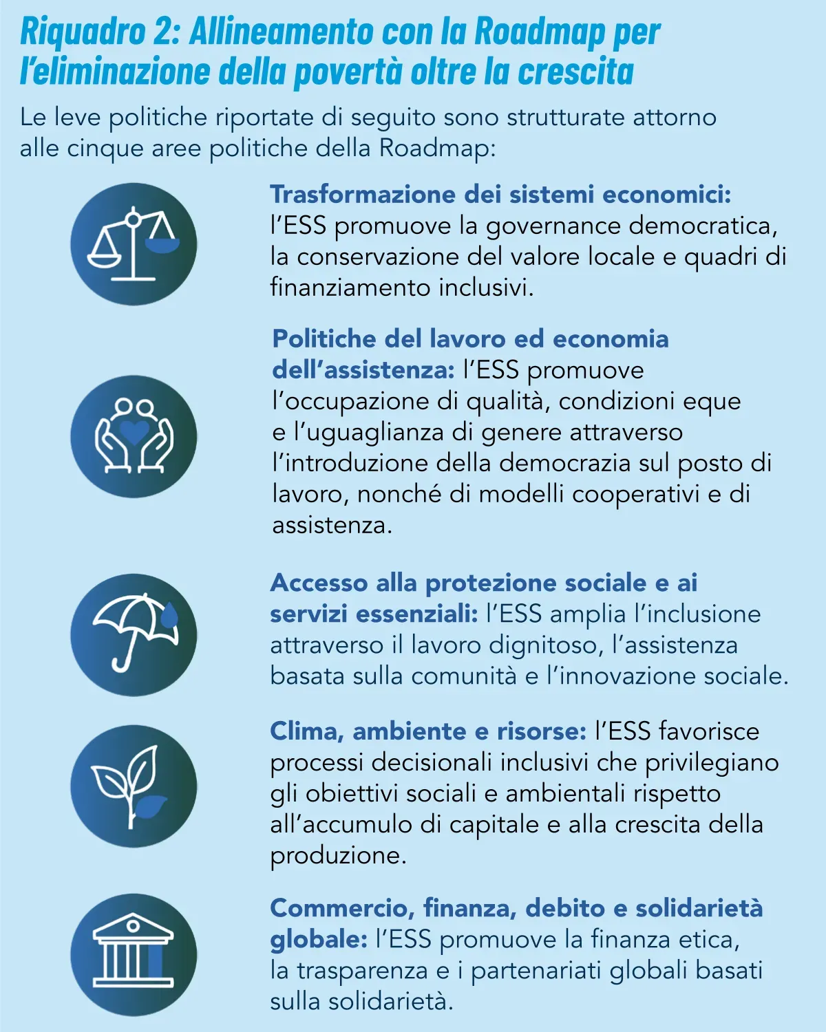 L'economia solidale promuove un’economia dei diritti umani