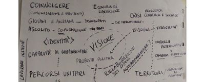 Nasce la nuova Rete Italiana per l’Economia Solidale