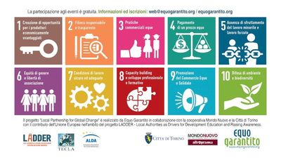 Il futuro delle città è equo e sostenibile
