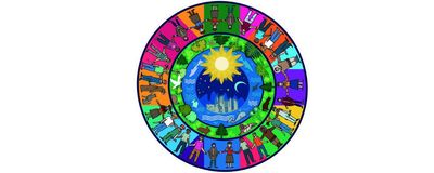 Che cos'è l'economia solidale