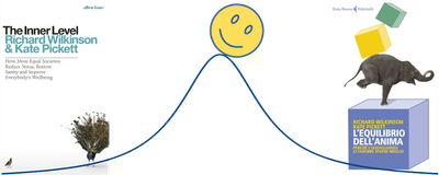 L'equilibrio dell'anima (The Inner Level)