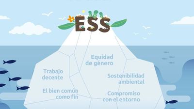 Se fai economia sociale solidale... mostrati!