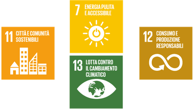 Comunità energetiche ed efficientamento